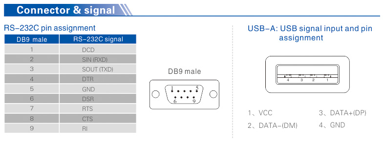 UT-8811 USB to RS-232 Converter USB V2.0 - UTEK